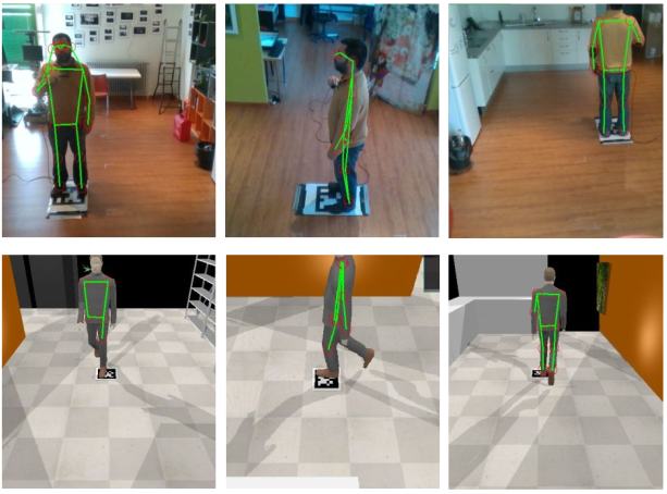 Torso detection in a real environment (first row) and in CoppeliaSim (second row).